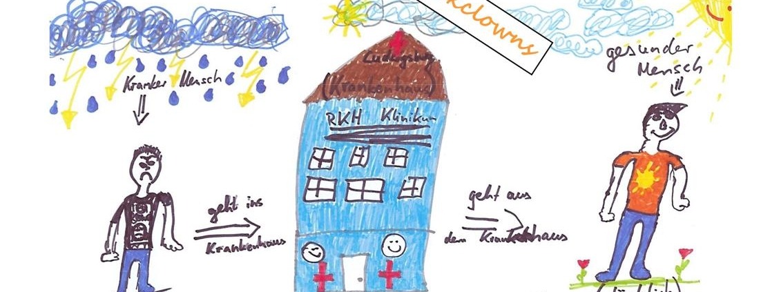 Plakat für ein Kinderfest mit Zeichnungen, Aktivitäten wie Schminken, Bobbycar-Rennen und Klinikclowns.